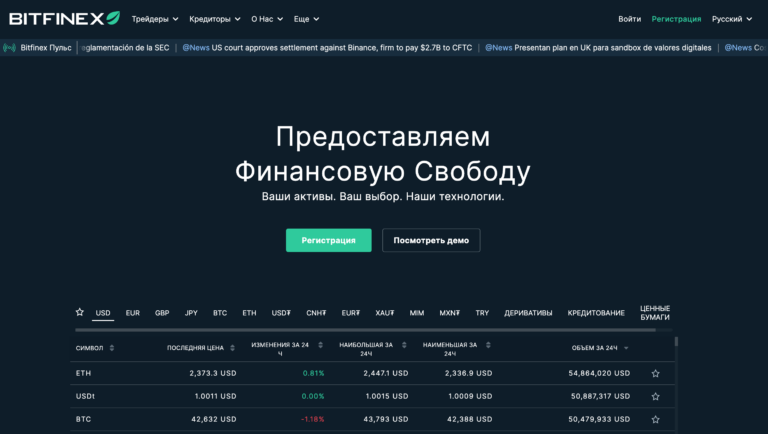 Лучшая криптобиржа для россиян 2024 – Bitfinex